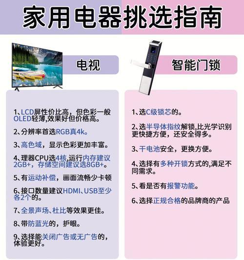 如何检测显示器电源故障（掌握这些方法）