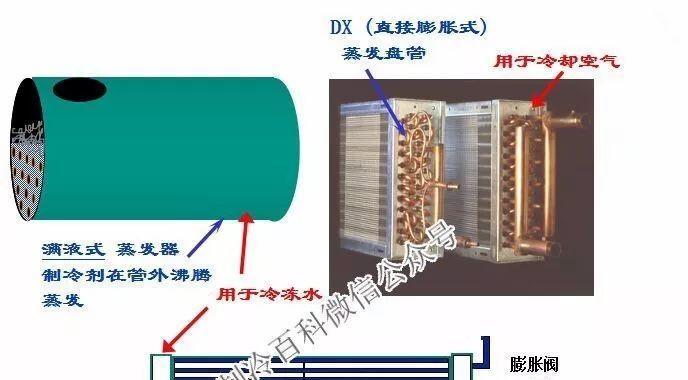 风幕机膨胀阀结冰处理方法（解决风幕机膨胀阀结冰问题的实用技巧）