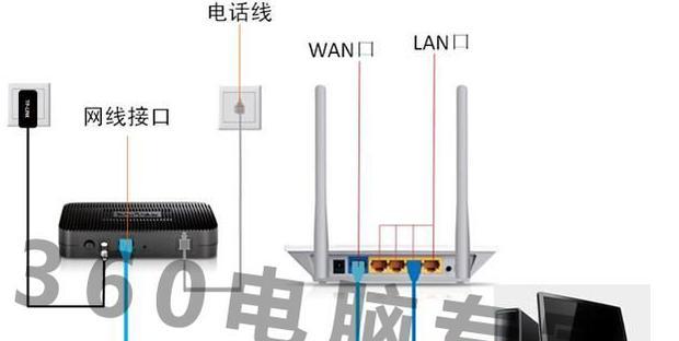 新路由器的安装和使用指南（一步步教你如何配置新的路由器）