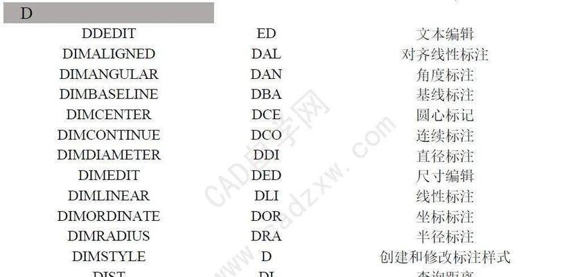 CAD常用快捷键命令表（掌握这些关键快捷键）