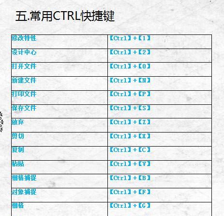 CAD常用快捷键命令表（掌握这些关键快捷键）