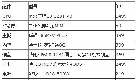 4000元台式电脑配置推荐（性价比高的台式电脑配置推荐及购买指南）