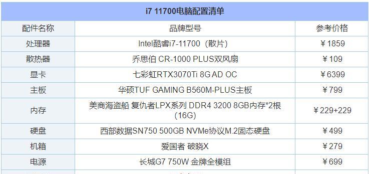 2024年最佳组装电脑配置推荐（打造高性能电脑）