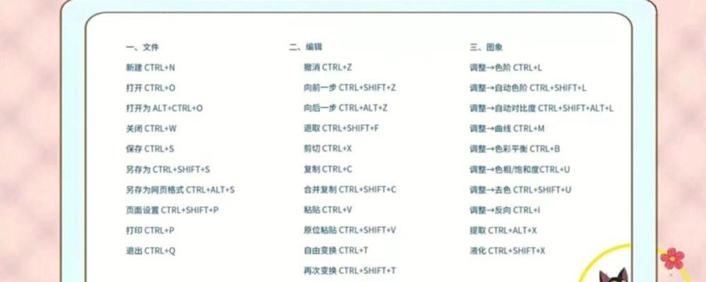 WPS快捷键大全表格图——提高办公效率的秘密武器（掌握WPS表格图快捷键）