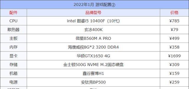 2024年最新电脑配置清单发布（打造高性能科技利器）