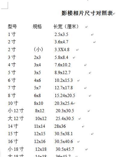 2寸照片尺寸的像素要求（探索2寸照片尺寸下的最佳像素）