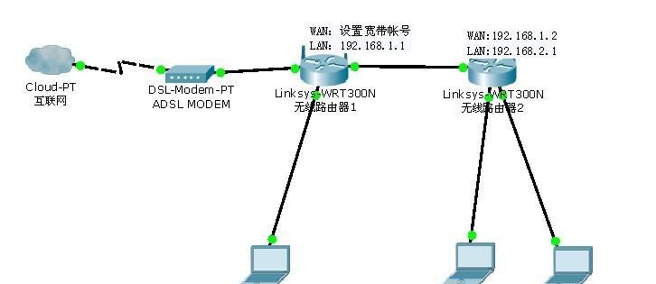 交换机和路由器的连接方式及命令使用指南（构建高效网络架构的关键步骤与技巧）