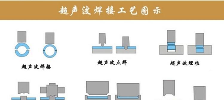 探究复印机2557故障的原因及解决办法（解析复印机2557故障的症状和应对措施）