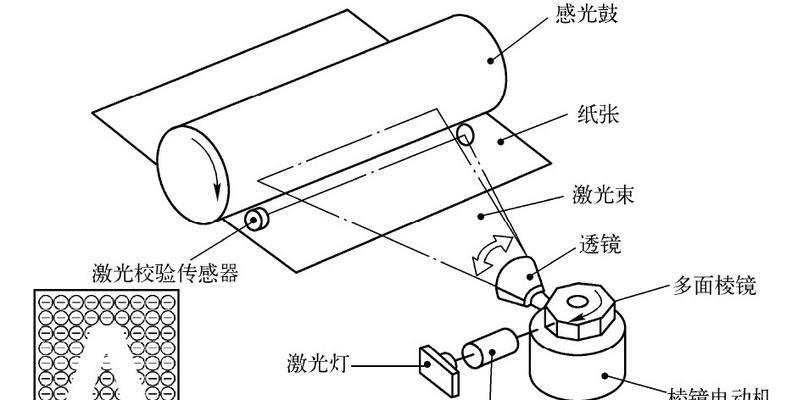 复印机磁辊故障及解决方法（如何解决复印机磁辊故障问题）