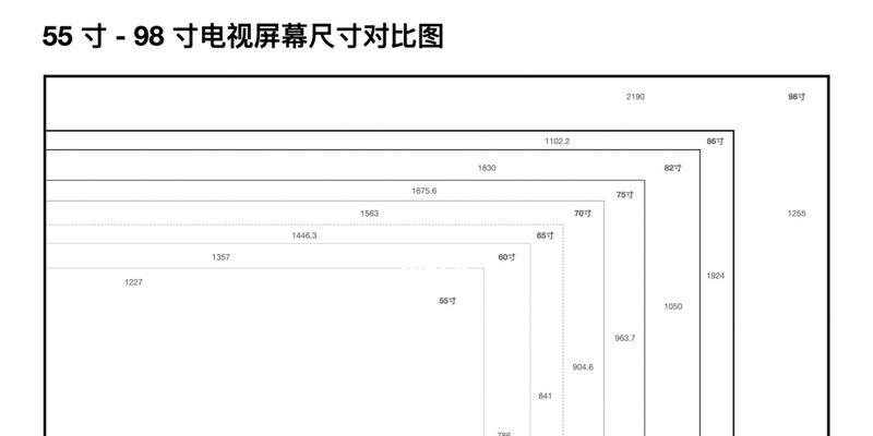 电视机屏幕出现白线，可能的原因和解决方法（白线问题的常见表现及相关技术知识）