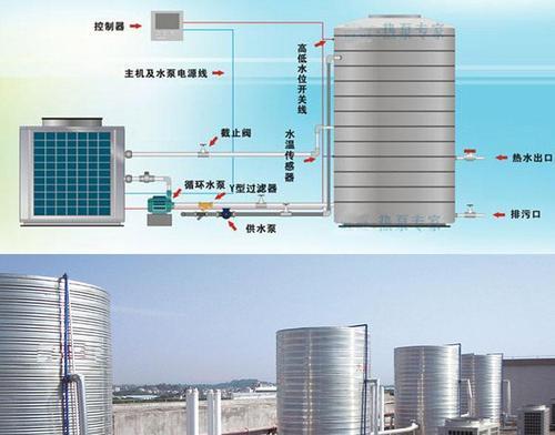 解析空气能热水器机组高压故障的原因及解决方法（深入剖析空气能热水器机组高压故障）