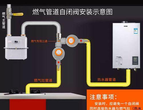 空调阀门漏气及解决方法（如何处理空调阀门漏气问题）