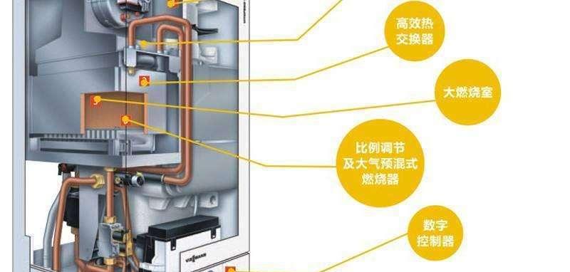 博士壁挂炉故障代码解析（探究博士壁挂炉故障未知代码背后的问题）