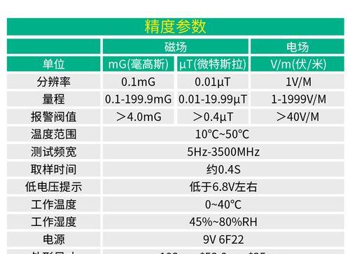 解决显示器检测问题的有效方法（应对显示器检测无效的技巧与建议）