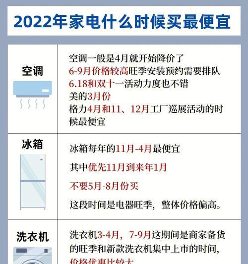 如何修改电脑的时间（简单教程帮你快速完成电脑时间设置）