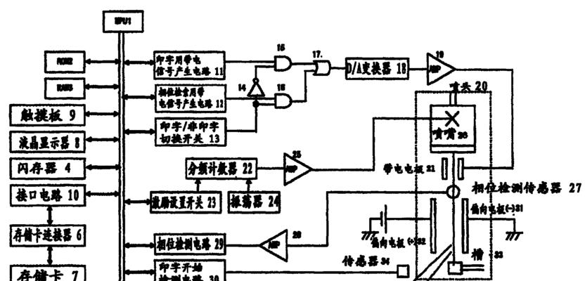 打印机的原理及操作方法（学会操作打印机）