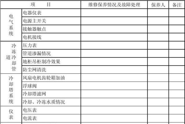 空调故障维修方法大全（解决各种空调故障的实用技巧）