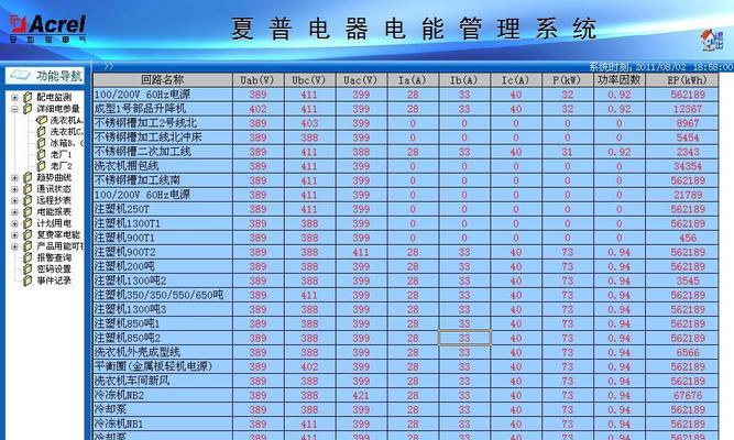 夏普空调E9故障原因及维修方案（解决夏普空调E9故障的实用方法）