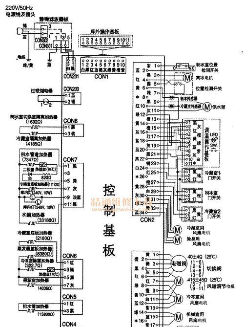 LG冰箱故障代码F1解析与维修方法（了解LG冰箱故障代码F1的意义和解决方案）