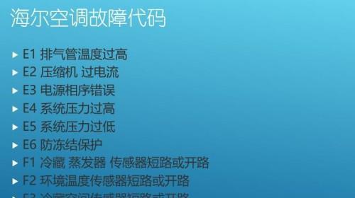 美的空调E4故障原因及解决方法（探究美的空调E4故障出现的原因和有效解决方法）