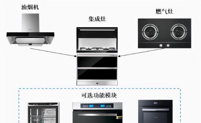 以集成灶和燃气灶的区别与选择（比较集成灶和燃气灶的特点及使用优势）