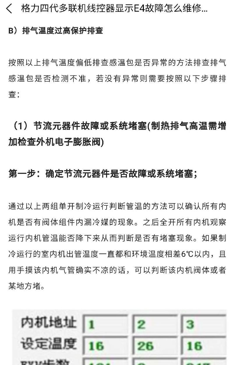 格力拖4出现E6故障的原因和解决方法（探究格力拖4出现E6故障的根源）