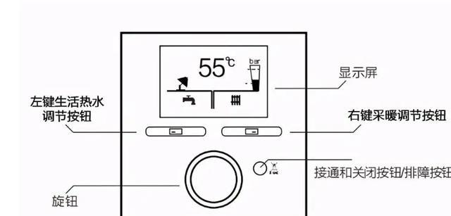 托普斯壁挂炉E6故障分析与解决方案（故障代码E6的意义及常见原因）