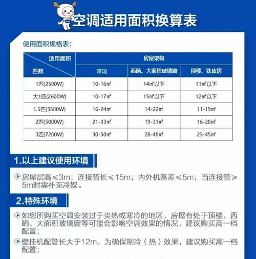 圆柱空调与柜式空调（比较圆柱空调和柜式空调的优缺点）