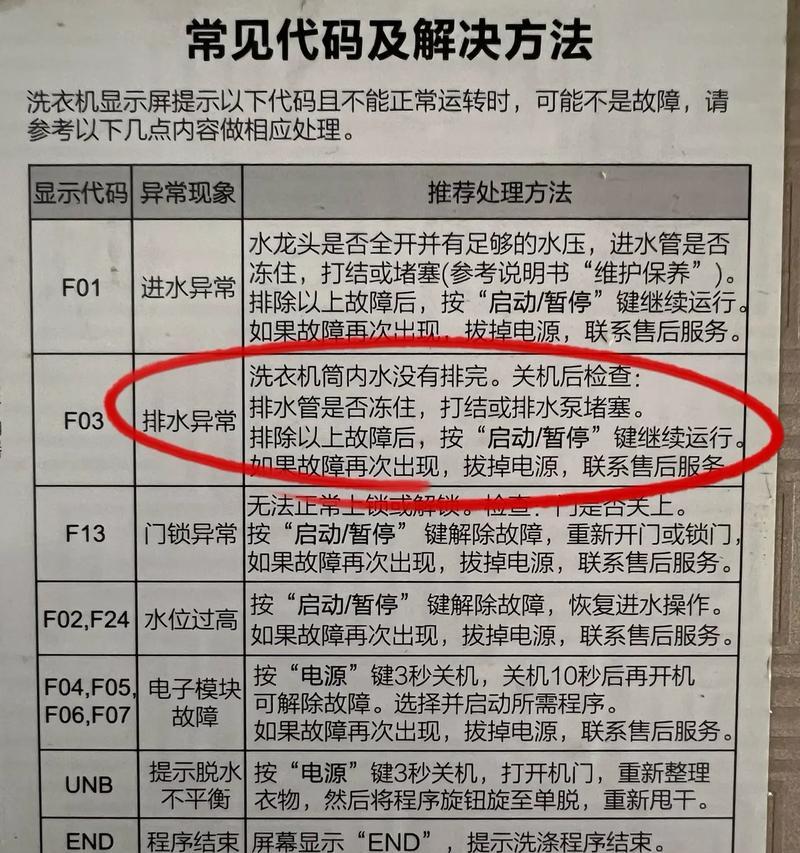 全自动洗衣机不进水的问题解析（排除故障原因）