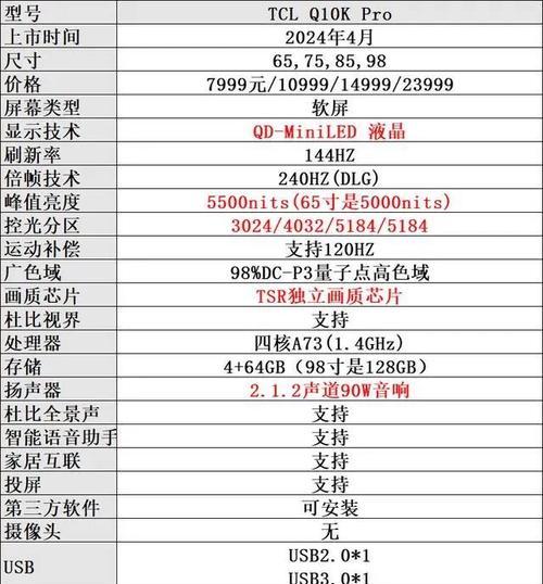 TCL电视重启问题的原因分析（探究TCL电视频繁重启的主要原因）