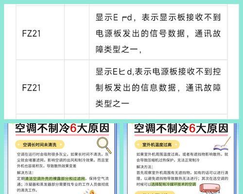 空调制热停止的原因及解决办法（探究空调制热停止的常见问题与解决方法）