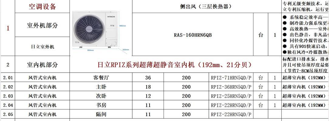 日立中央空调——质量卓越，舒适惬意（为您打造高品质室内环境）