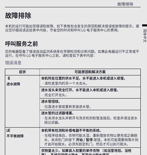 LG洗衣机显示E4故障分析及解决方法（探索LG洗衣机显示E4故障的原因）