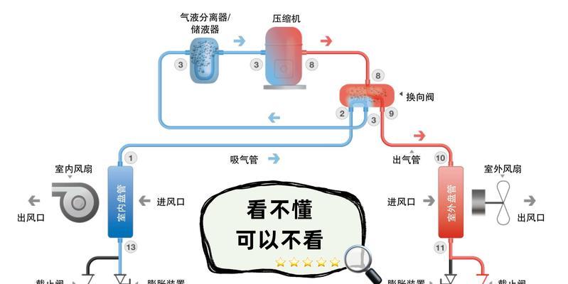 空调型号字母解析（详细解读空调型号字母）