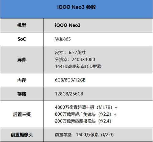 全新iQOO8带给你的非凡体验（性能悍将）