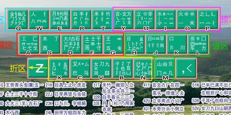 五笔字根表键盘（解密五笔字根表键盘的奥秘及使用技巧）