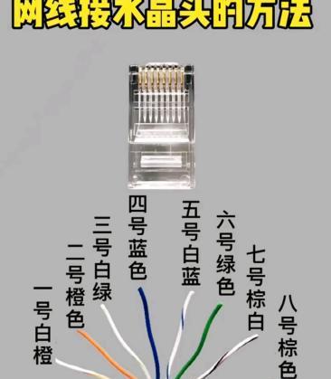 网线水晶头排线图片顺序的重要性（确保网络连接质量的关键）