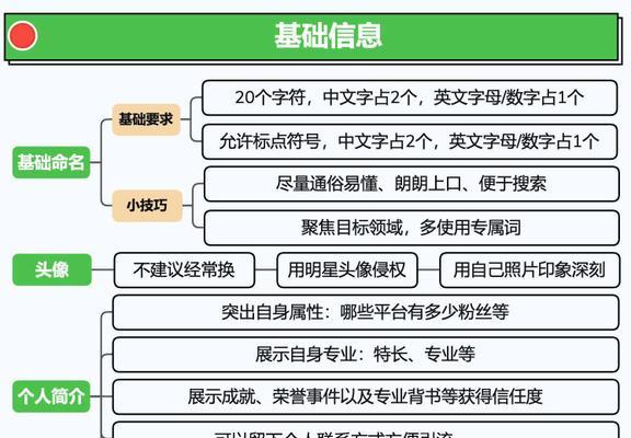 微信视频号运营技巧与方法（打造成功的微信视频号平台）