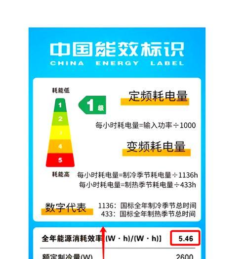 定频空调与变频空调的耗电量差异（哪种空调更省电）