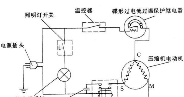 冰箱压缩机不启动的原因及解决方法（探究冰箱压缩机无法启动的几种原因和解决办法）