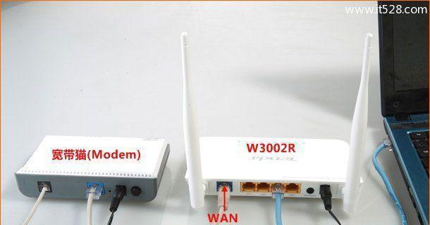 无线路由器的作用是什么？特点有哪些？