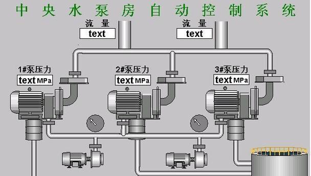 中央控制系统设计方案是什么？如何选择合适的方案？