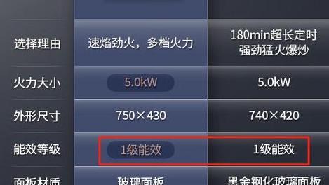 林内燃气灶全国统一售后电话是多少？如何快速联系客服解决问题？