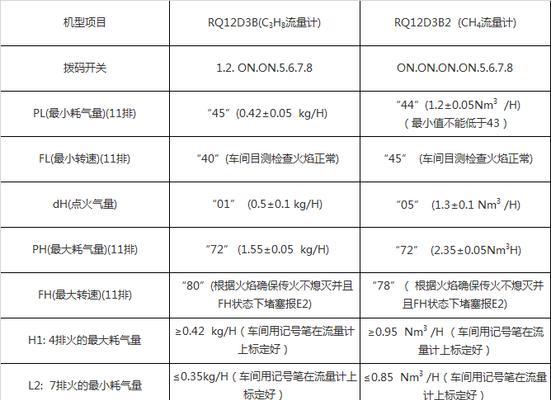 西安万家乐热水器维修电话24小时？如何快速联系到专业维修人员？