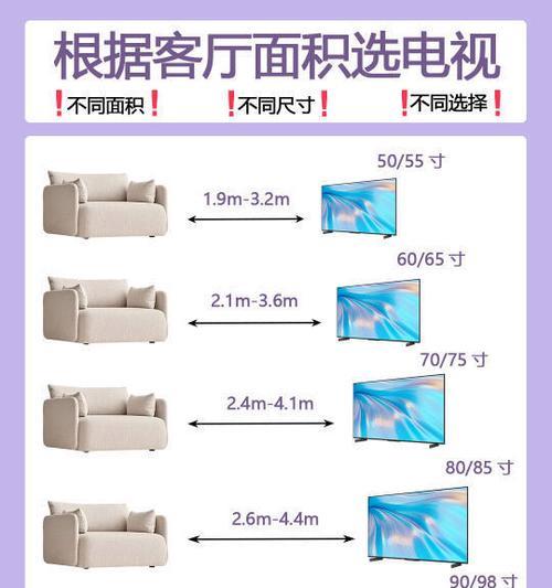 客厅电视尺寸怎么选？液晶电视尺寸与长宽对照是什么关系？