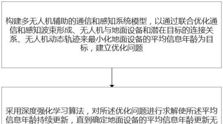 系统优化方法是什么？如何提升系统性能和稳定性？