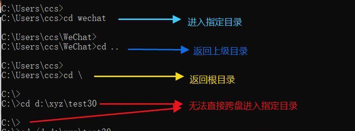 Windows系统DOS命令大全及用法是什么？如何快速查找和使用这些命令？