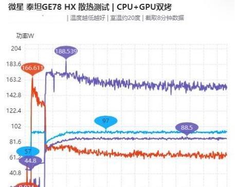 为什么高端玩家都选择英特尔？英特尔的独特优势是什么？