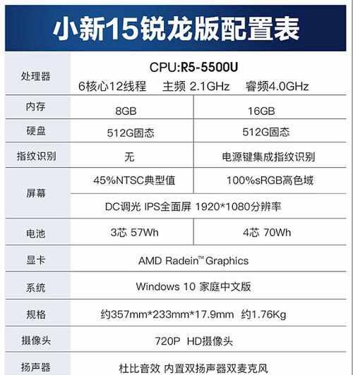 买笔记本电脑时处理器和显卡哪个更重要？如何选择适合自己的配置？