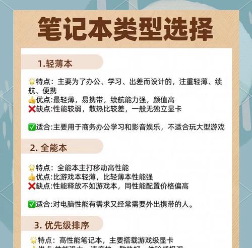 笔记本电脑选购指南办公本和游戏本如何取舍？哪个更适合你的需求？